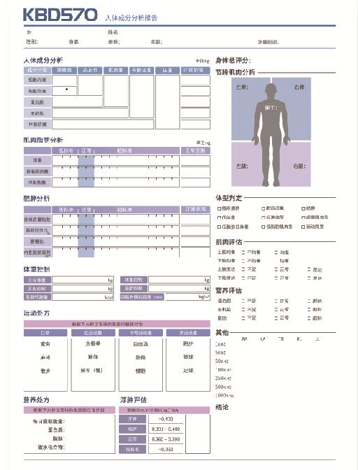 成人檢測(cè)報(bào)告