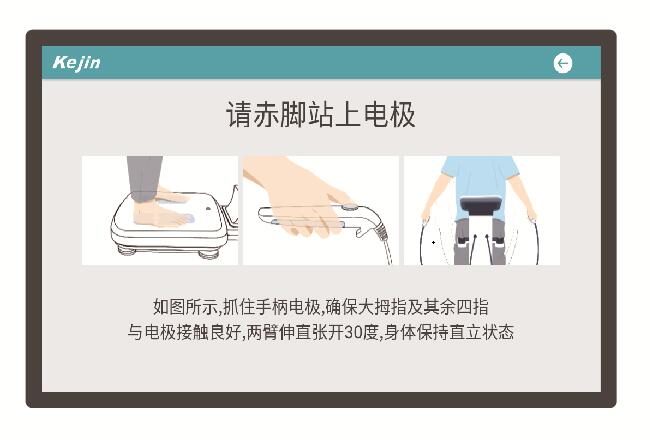 測(cè)量過程顯示