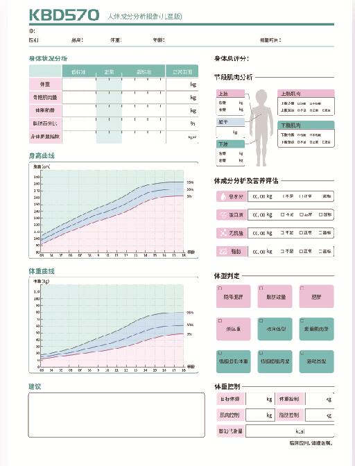 兒童檢測(cè)報(bào)告